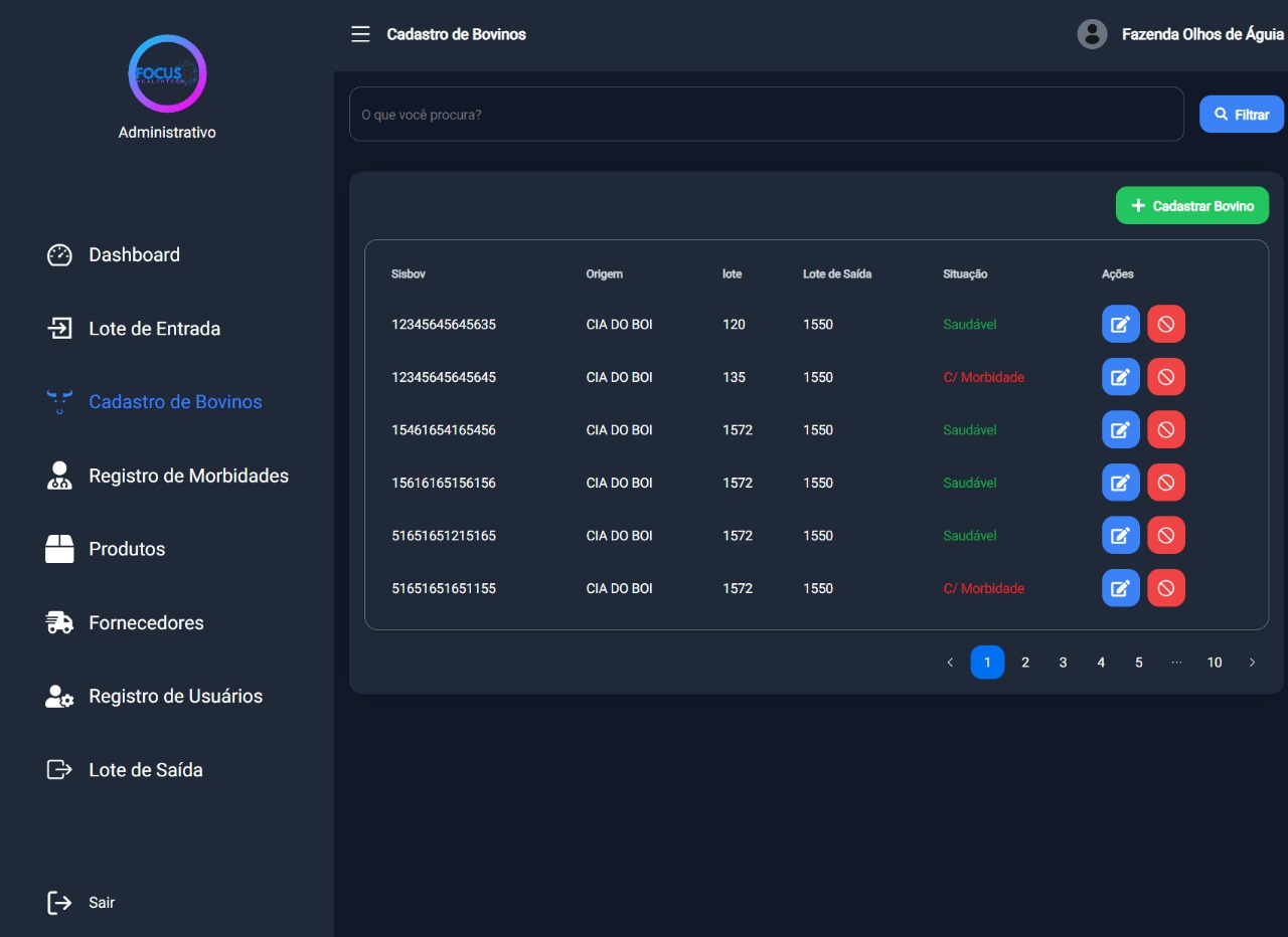Focus Admin Screenshot